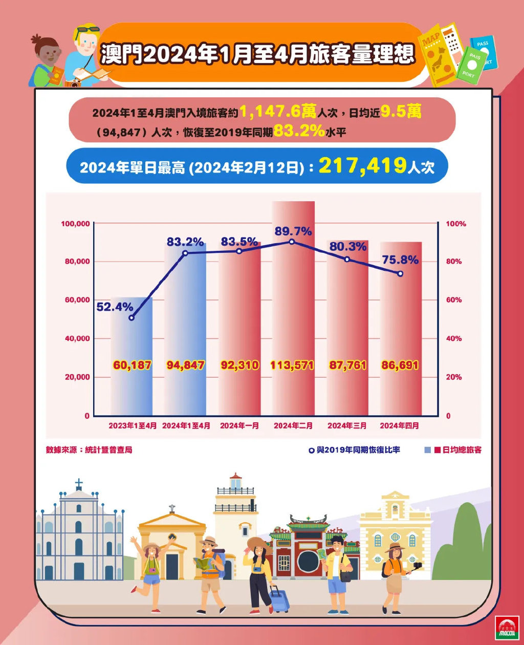 2025新澳门,正版免费全面释义与最佳精选