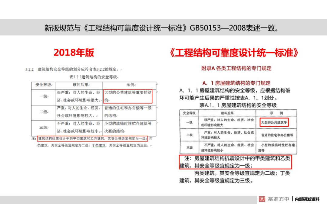 香港2025精准资料,全面解答解释落实