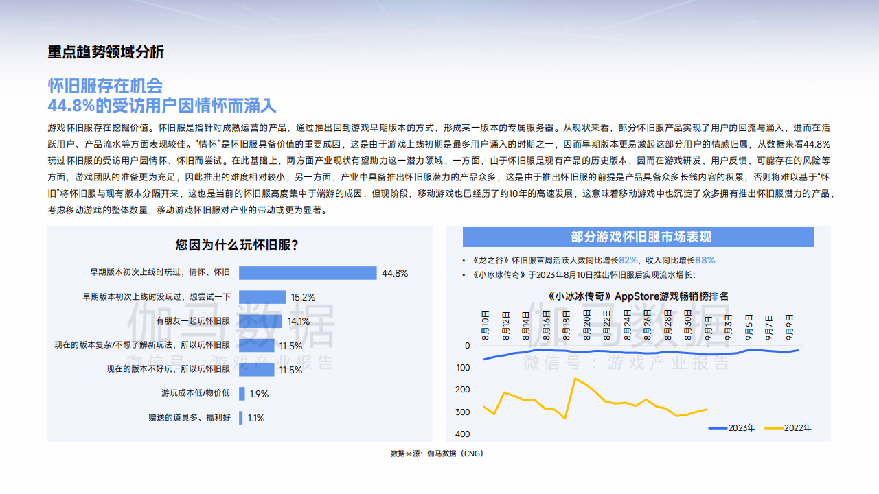 澳门王中王游戏资料分析与展望(2024-2025年) - 数字化创新