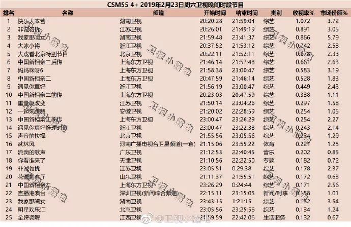 2025新年澳门天天彩免费大全,定量解答解释落实