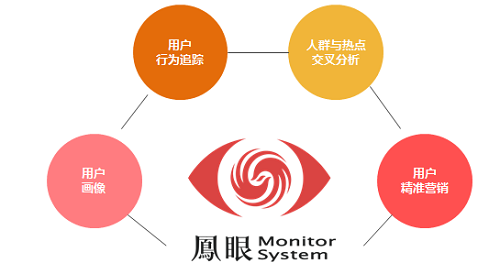 最准一码一肖100%凤凰网%精准解答解释落实