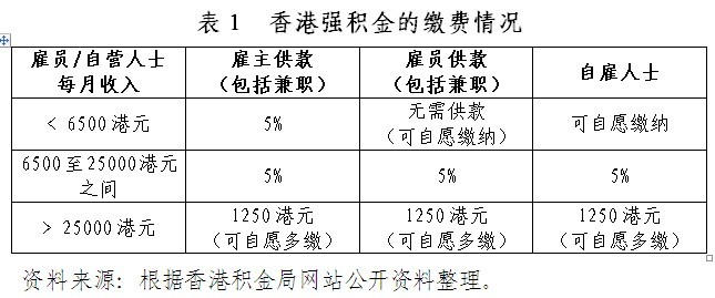 香港2025精准资料,全面解答解释落实