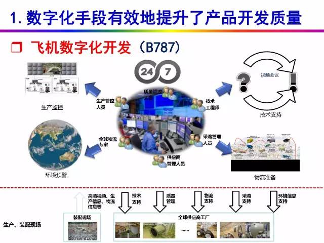 香港2025精准资料,全面解答解释落实