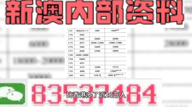 2024-2025年新澳门天天开好彩精准资料大全