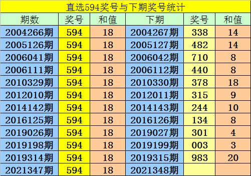 澳门一码一码100准确,2024年新澳门天天开彩,香港资料大全