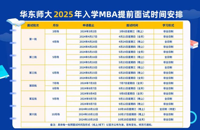 2025澳门天天开好彩大全正版优势评测