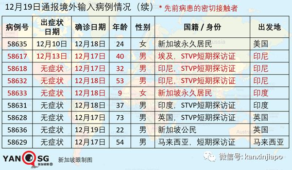 澳门一码一码100准确,2024年新澳门天天开彩,香港资料大全