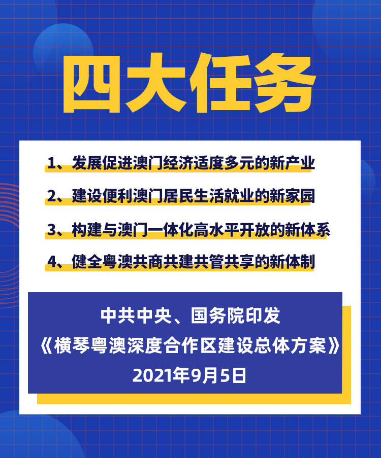 2025新澳正版资料最新更新