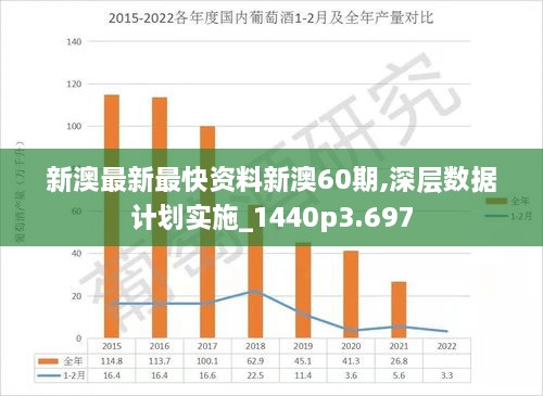 新澳2025年最新版资料,前沿解答解释落实