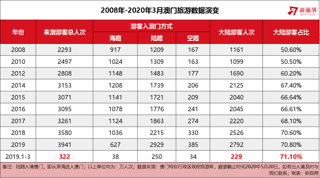 澳门和香港王中王100%的资料2025年,全面释义、解释与落实