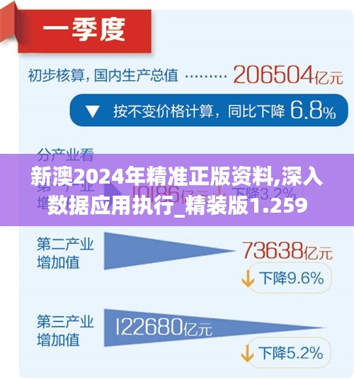 新澳2025精准正版免費資料