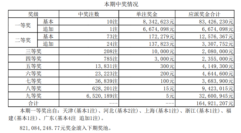 2025新年澳门天天彩免费大全,定量解答解释落实